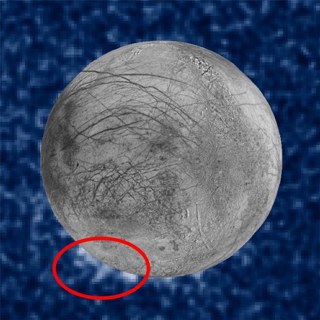 Europa plumes