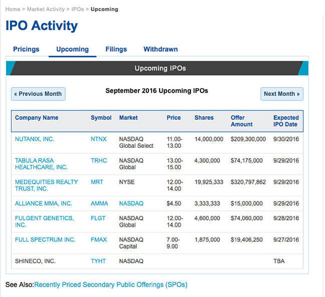 Nutanix_IPO_Date