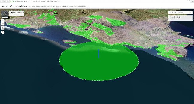 ArcGIS visualisation of Ex Unmanned Warrior data. Screenshot: Esri