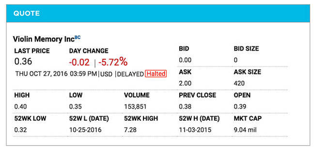 NYSE_VMEM_trading_halted_note