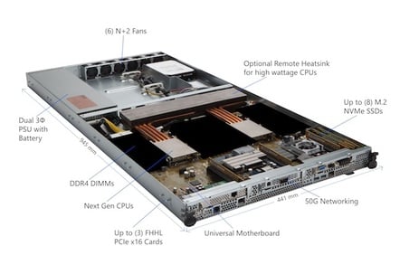 Microsoft's Olympus OCP server design