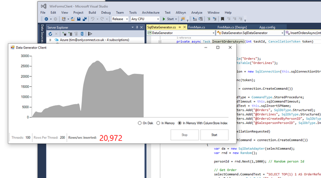 Testing in-memory features on Linux