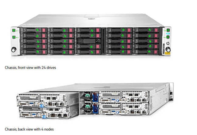 HPE_HC_250_Front_and_read
