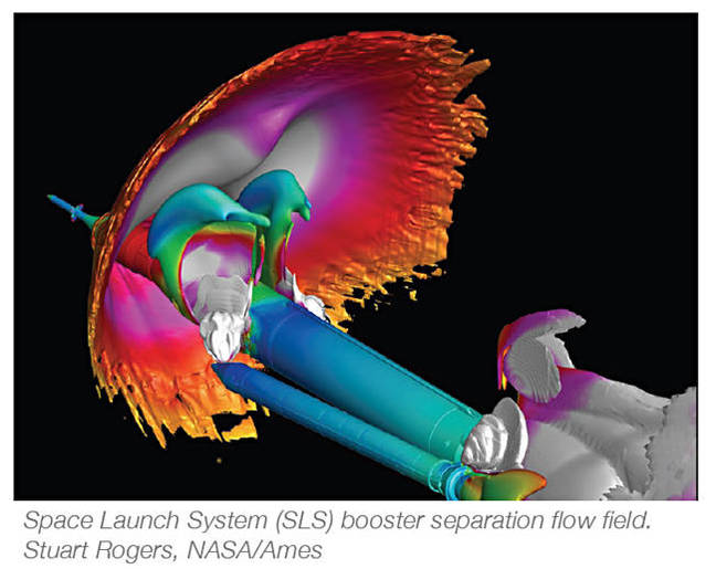 NASA_Ames_SLS_simulation