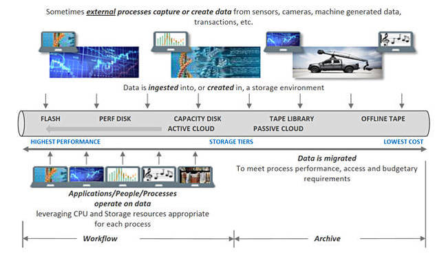 Quantum_workflow_diagram