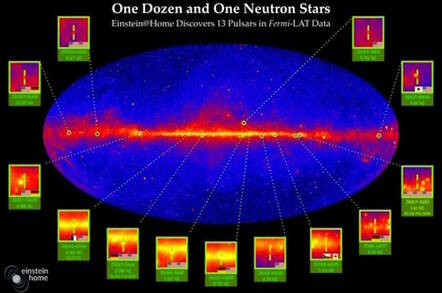 Einstein@home's 13 new pulsars