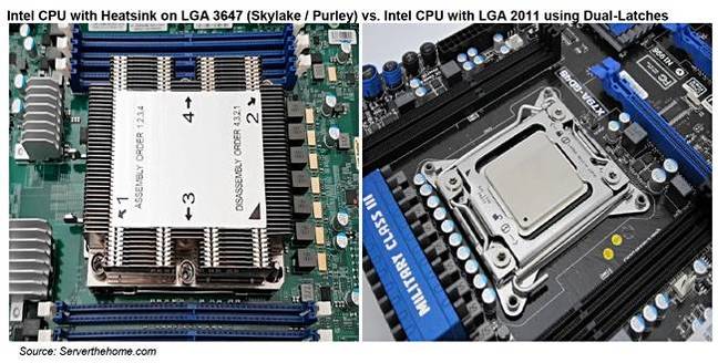 Skylake_socket_left