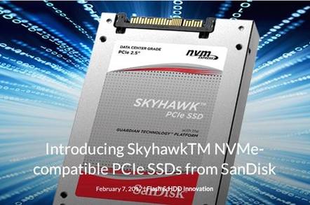 WD_Skyhawk_950