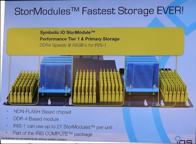 IRIS_StorModules