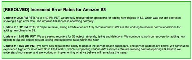 AWS_status