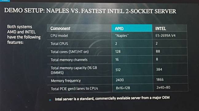 AMD_NAples_Slide_1