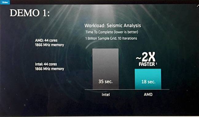 AMD_NAples_Slide_2