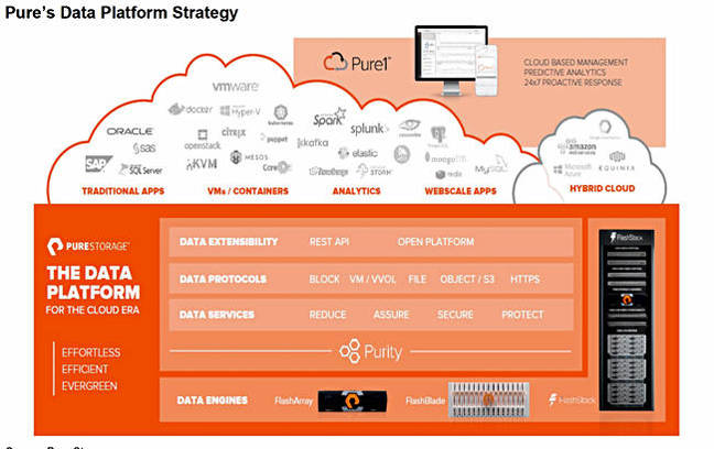 Pure_Data_platform