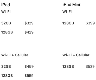 iPad prices March 2017