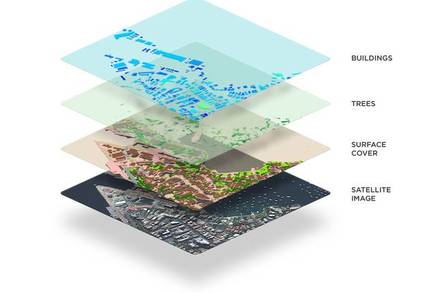 Geoscape layers