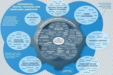 Cracked Labs infographic