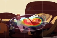 Google's sample heat map for VR videos