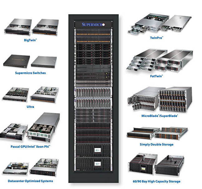 Supermicro_RSD_config_scheme