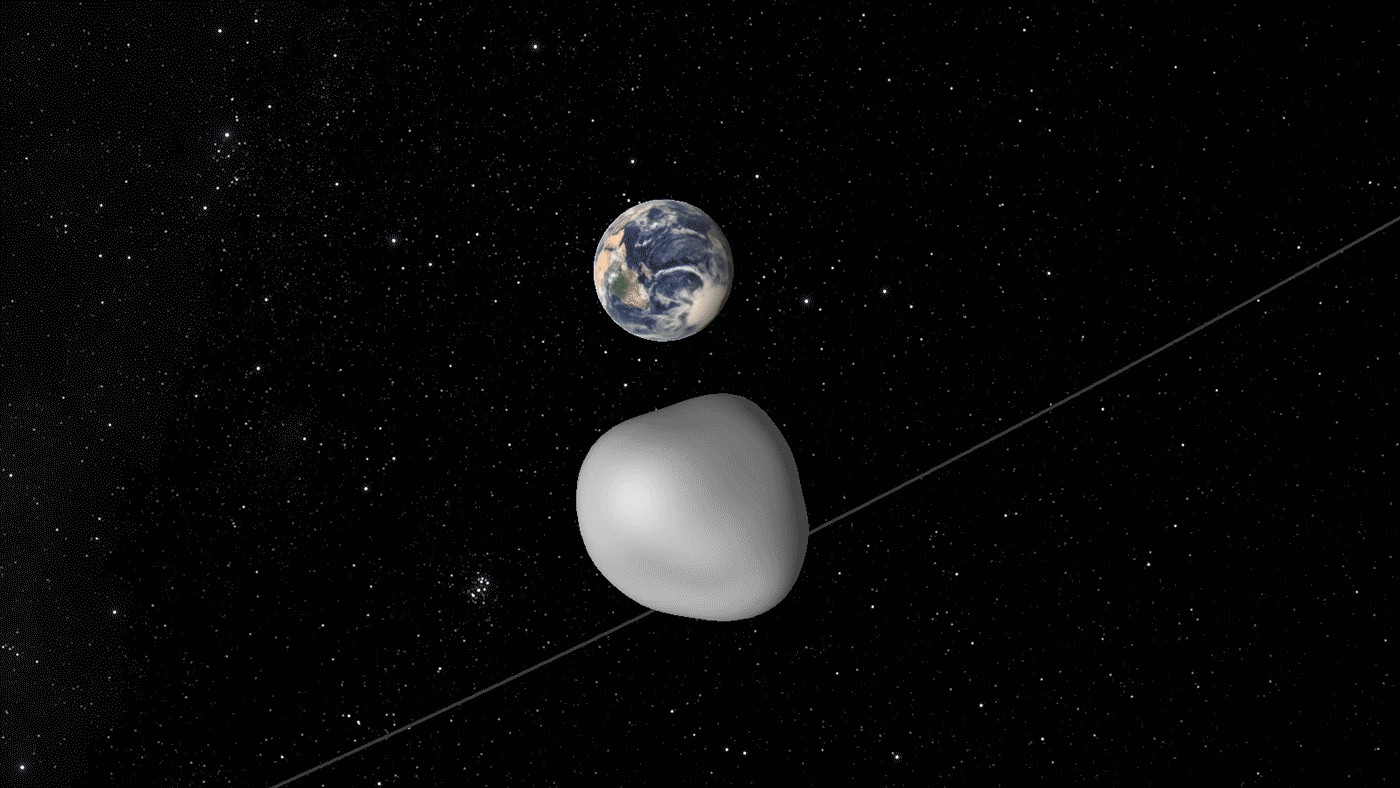 GIF of 2012 TC4 approach GIF of 2012 TC4 approach