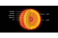 NASA image solar wave modes