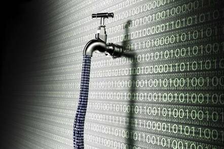 data leakage