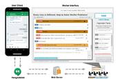 Chorus chatbot diagram