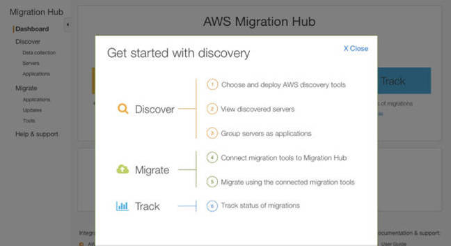 AWS migration hub steps