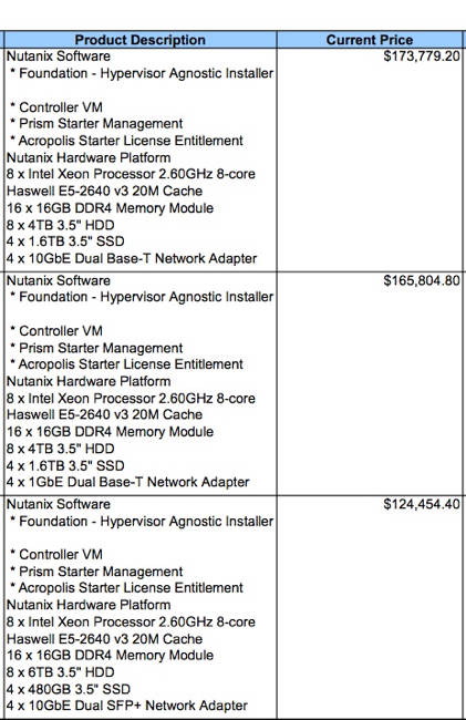 Nutanix_Price_list_extract