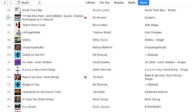 iTunes top downloads