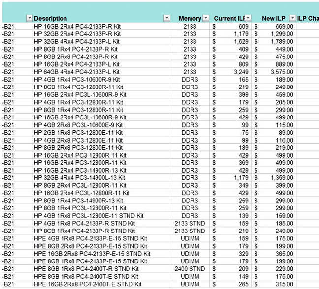 HPE_DRAM_Pricing_Aug_2017