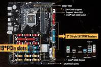 ASUS B250 Mining Expert motherboard