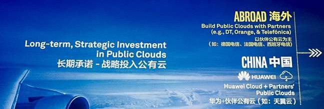 Huawei_public_cloud