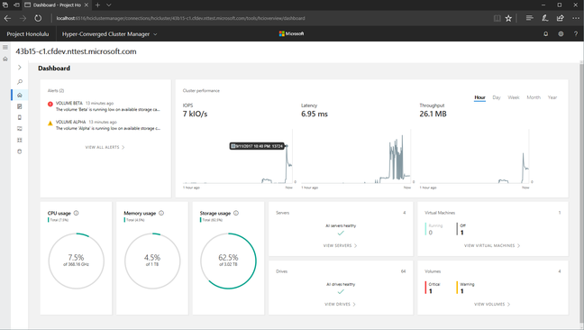 Microsoft's project Honolulu interface for Windows Server clusters