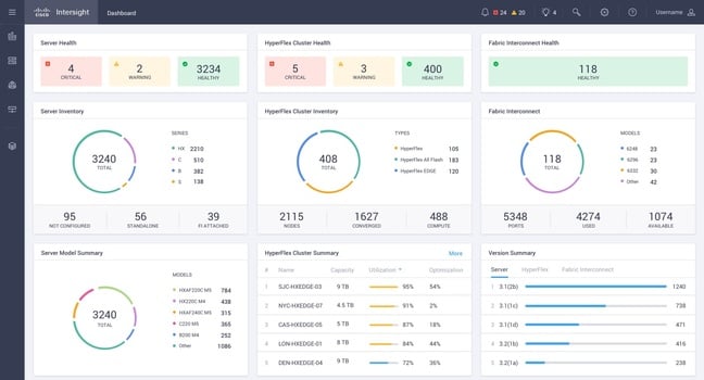 A dashboard from Cisco's new intersight UCS manager cloud service