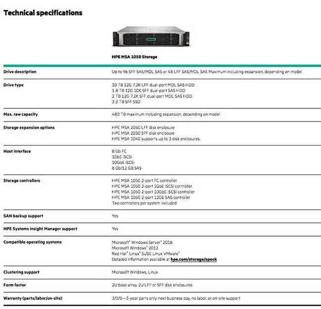 HPE_MSA_1050_tech_details