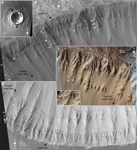 A potential nakhlite source crater crater from Taking the pulse of Mars via dating of a plume-fed volcano Nature Communications HiRISE image ESP 017997_2100, NASA/JPL/University of Arizona and THEMIS image V13713007, Band 3, NASA/ASU.