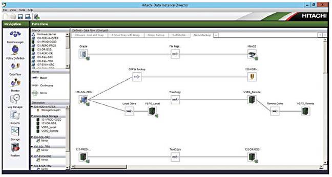 Vantara_HDID_v6_workflow_GUI