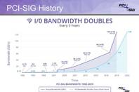 PCISIG slide on bandwidth