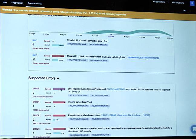 Coralogix_Suspected_errors