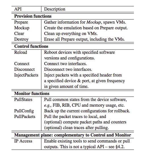 CrystalNet APIs