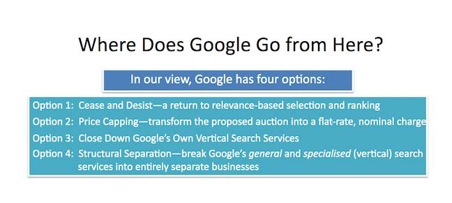 google options