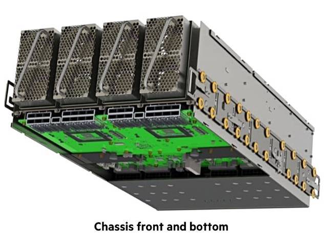 HPE_Superdome_chassis_front_and_bottom