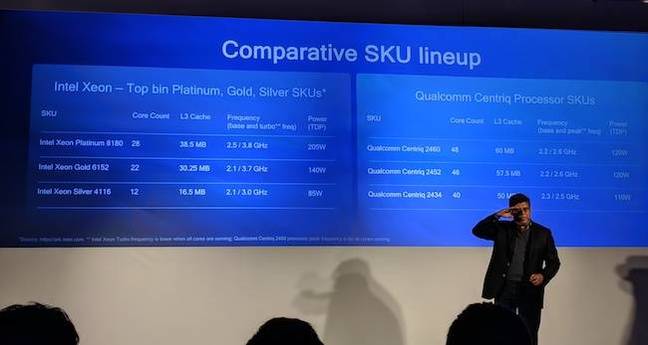 photo of SKU slide