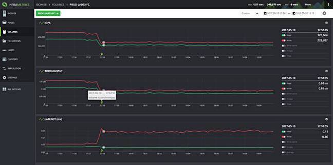 Infinidat_R4-new_GUI