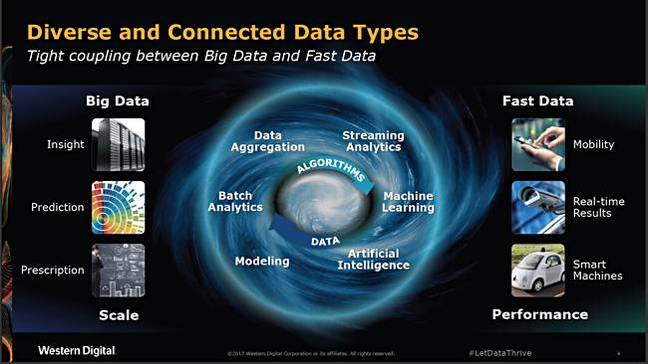 Martin_Fink_RISC_V_1