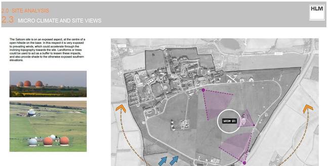 Section 2.3 from the HRM Architects Section 2.3 from HLM Architects