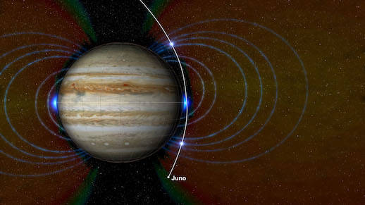 Jupiter's unexpected radiation zone