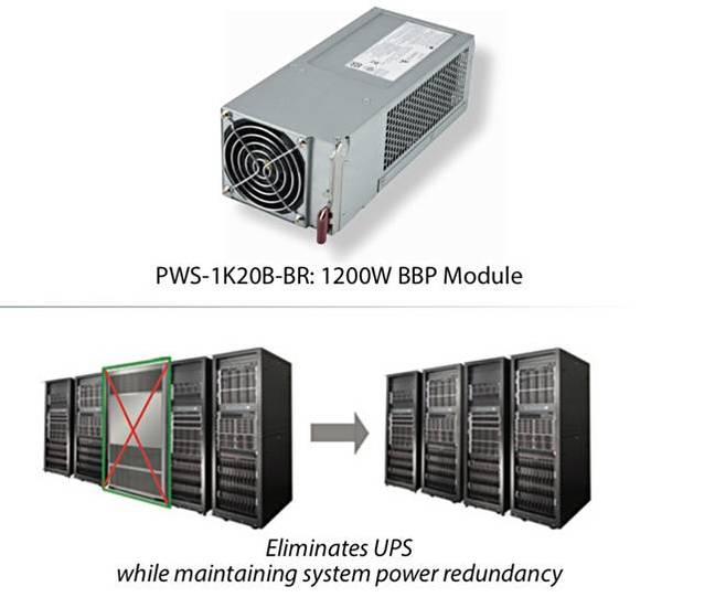 Supermicro_BBP