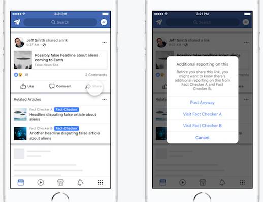 Facebook fixing fake-news flagging