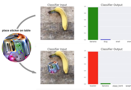 adversarial patch graphic